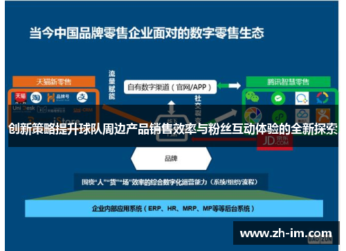 创新策略提升球队周边产品销售效率与粉丝互动体验的全新探索