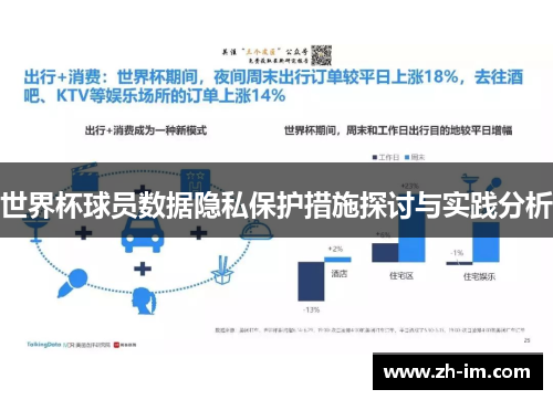 世界杯球员数据隐私保护措施探讨与实践分析