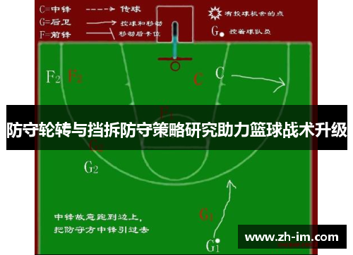 防守轮转与挡拆防守策略研究助力篮球战术升级