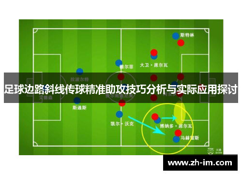 足球边路斜线传球精准助攻技巧分析与实际应用探讨