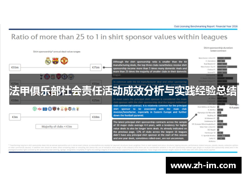 法甲俱乐部社会责任活动成效分析与实践经验总结