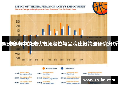 篮球赛事中的球队市场定位与品牌建设策略研究分析