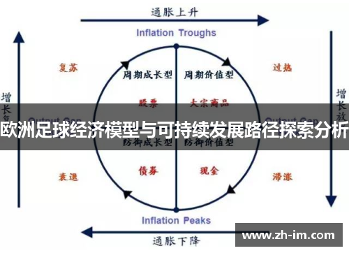 欧洲足球经济模型与可持续发展路径探索分析