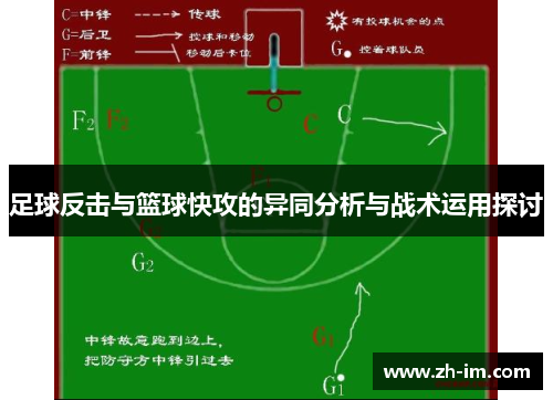 足球反击与篮球快攻的异同分析与战术运用探讨