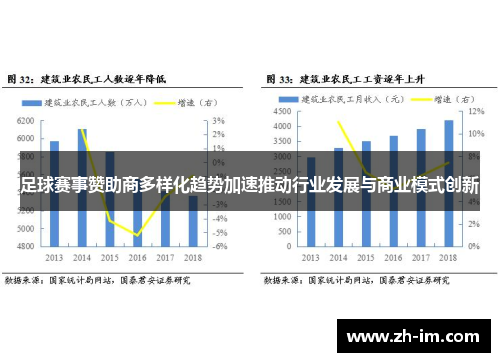 足球赛事赞助商多样化趋势加速推动行业发展与商业模式创新
