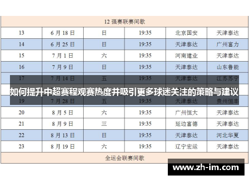 如何提升中超赛程观赛热度并吸引更多球迷关注的策略与建议