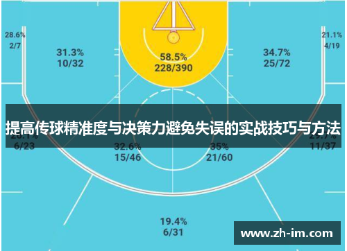 提高传球精准度与决策力避免失误的实战技巧与方法