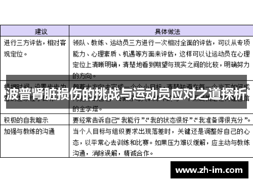波普肾脏损伤的挑战与运动员应对之道探析