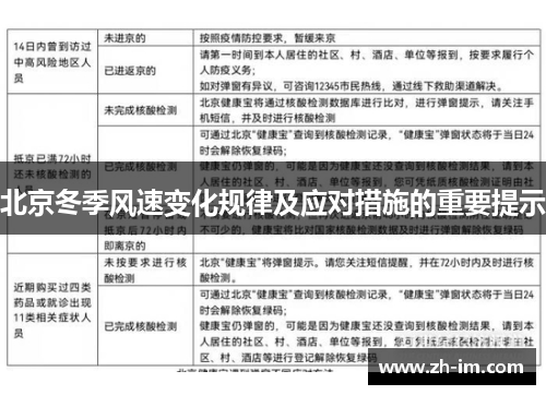 北京冬季风速变化规律及应对措施的重要提示