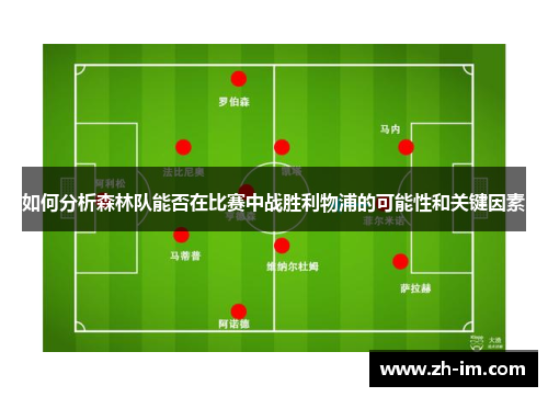 如何分析森林队能否在比赛中战胜利物浦的可能性和关键因素