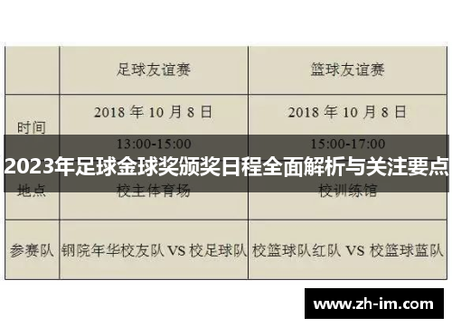 2023年足球金球奖颁奖日程全面解析与关注要点