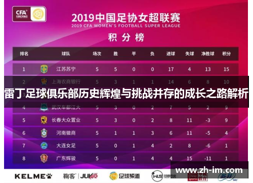 雷丁足球俱乐部历史辉煌与挑战并存的成长之路解析
