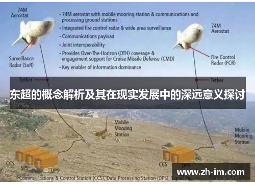 东超的概念解析及其在现实发展中的深远意义探讨 东超的概念解析及其在现实发展中的深远意义探讨