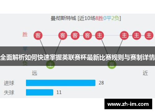 全面解析如何快速掌握英联赛杯最新比赛规则与赛制详情 全面解析如何快速掌握英联赛杯最新比赛规则与赛制详情