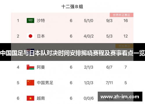 中国国足与日本队对决时间安排揭晓赛程及赛事看点一览