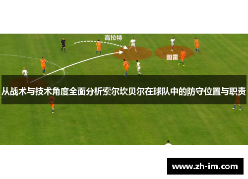 从战术与技术角度全面分析索尔坎贝尔在球队中的防守位置与职责