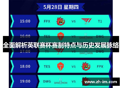 全面解析英联赛杯赛制特点与历史发展脉络