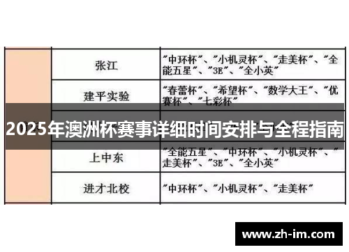 2025年澳洲杯赛事详细时间安排与全程指南