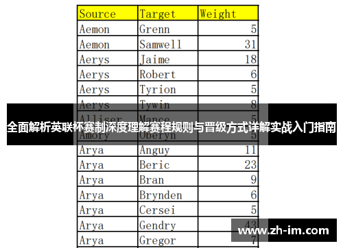 全面解析英联杯赛制深度理解赛程规则与晋级方式详解实战入门指南