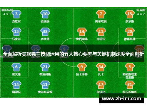全面解析曼联弗兰技能运用的五大核心要素与关键机制深度全面剖析