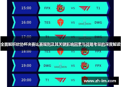 全面解析欧协杯决赛比赛规则及其关键影响因素与战略考量的深度解读