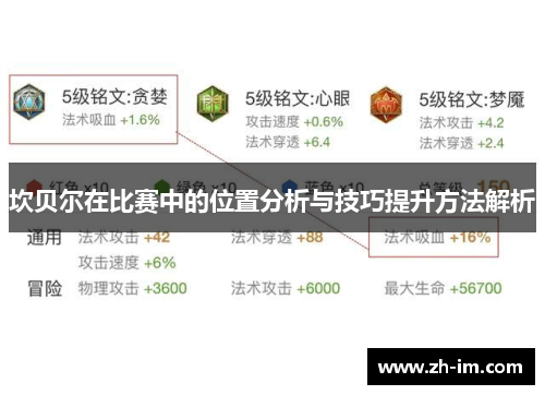 坎贝尔在比赛中的位置分析与技巧提升方法解析