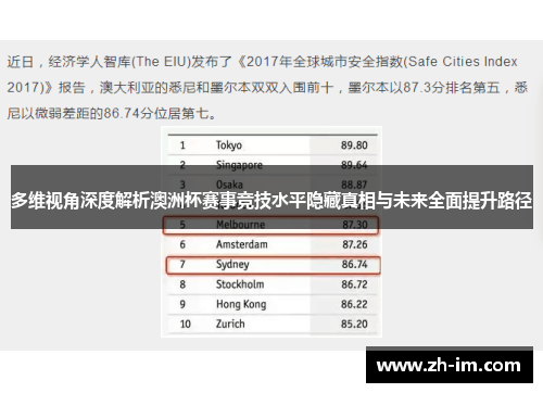 多维视角深度解析澳洲杯赛事竞技水平隐藏真相与未来全面提升路径