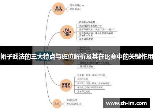 帽子戏法的三大特点与桩位解析及其在比赛中的关键作用