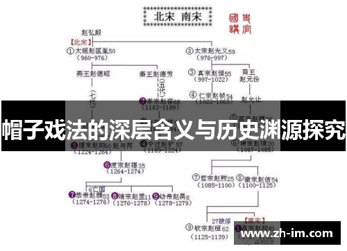 帽子戏法的深层含义与历史渊源探究