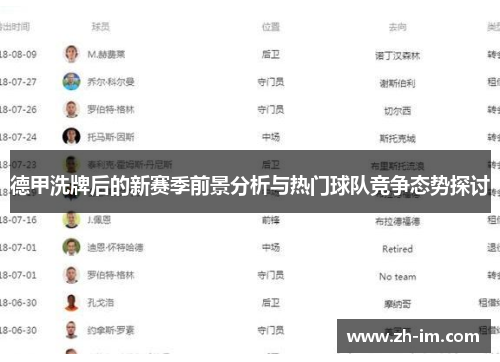 德甲洗牌后的新赛季前景分析与热门球队竞争态势探讨