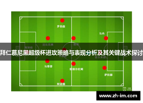 拜仁慕尼黑超级杯进攻策略与表现分析及其关键战术探讨 拜仁慕尼黑超级杯进攻策略与表现分析及其关键战术探讨